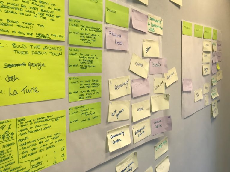 Photo Key Dialogue Topics